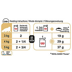 Royal Canin BOX Pouch Persian İran Kedilerine Özel Yaş Maması 85 Gr x 12 Adet - 10