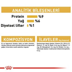 Royal Canin Pouch Persian İran Kedilerine Özel Yaş Maması 85 Gr - BOX - 12 Al 10 Öde - Thumbnail