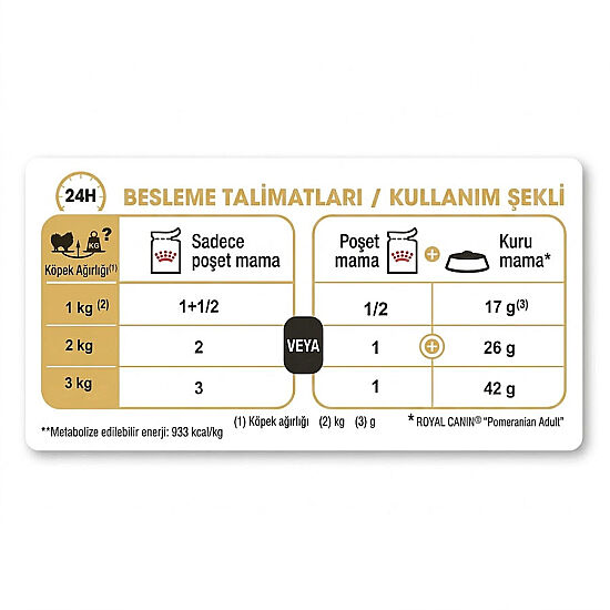 Royal Canin Pouch Pomeranian Irkı Özel Yaş Köpek Maması 85 Gr x 6 Adet - 7