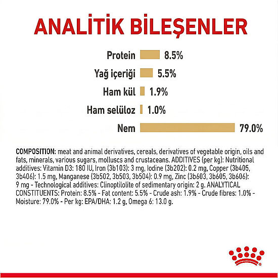 Royal Canin Pouch Pomeranian Irkı Özel Yaş Köpek Maması 85 Gr - 5