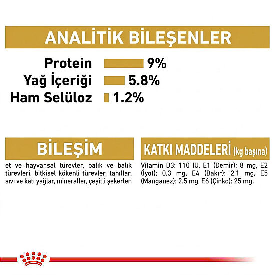 Royal Canin Pouch Poodle Irkı Özel Yaş Köpek Maması 85 Gr - 7