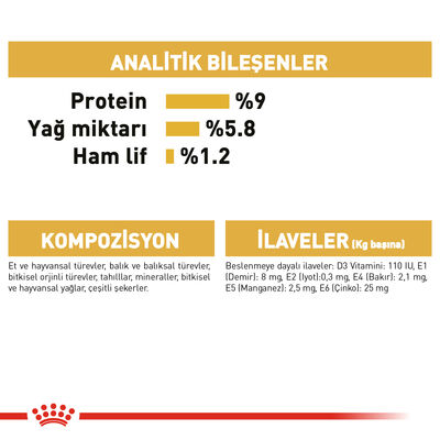 Royal Canin Pouch Poodle Irkı Özel Yaş Köpek Maması 85 Gr x 6 Adet - 4