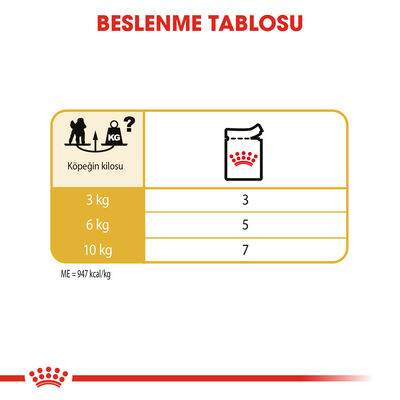 Royal Canin Pouch Poodle Irkı Özel Yaş Köpek Maması 85 Gr x 6 Adet