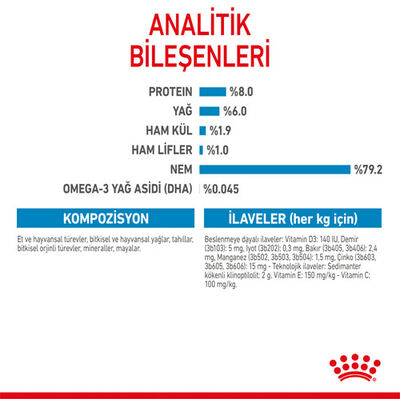 Royal Canin Pouch Mini Puppy Yavru Köpek Yaş Maması 85 Gr - BOX - x 12 Adet - 8