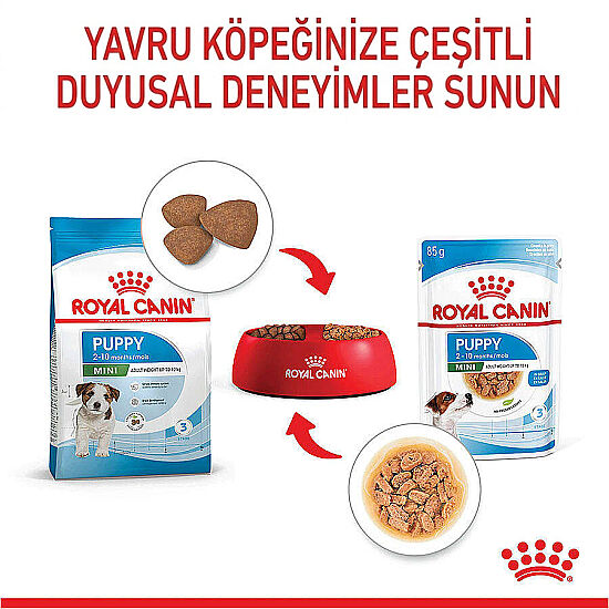 Royal Canin Pouch Mini Puppy Yavru Köpek Yaş Maması 85 Gr - BOX - x 12 Adet - 10