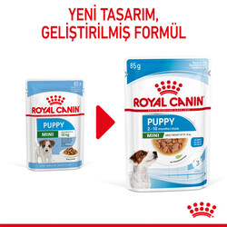 Royal Canin Pouch Mini Puppy Yavru Köpek Yaş Maması 85 Gr - BOX - 12 Al 10 Öde - Thumbnail