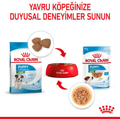 Royal Canin Pouch Mini Puppy Yavru Köpek Yaş Maması 85 Gr - BOX - 12 Al 10 Öde