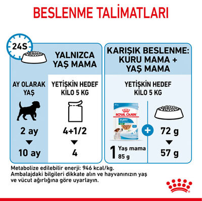 Royal Canin Pouch Mini Puppy Yavru Köpek Yaş Maması 85 Gr x 6 Adet - 8