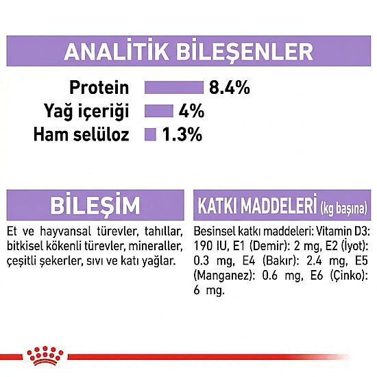 Royal Canin Pouch Sterilised Adult Tüm Irklar İçin Kısırlaştırılmış Köpek Yaş Maması 85 Gr x 6 Adet - 6