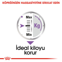 Royal Canin Pouch Sterilised Adult Tüm Irklar İçin Kısır Köpek Yaş Maması 85 Gr - 6 Al 5 Öde - Thumbnail