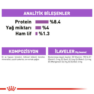 Royal Canin Pouch Sterilised Adult Tüm Irklar İçin Kısır Köpek Yaş Maması 85 Gr - 6 Al 5 Öde