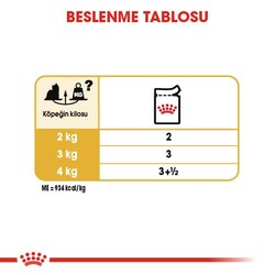 Royal Canin Pouch Yorkshire Terrier Irkı Özel Yaş Köpek Maması 85 Gr - BOX - 12 Al 10 Öde - Thumbnail