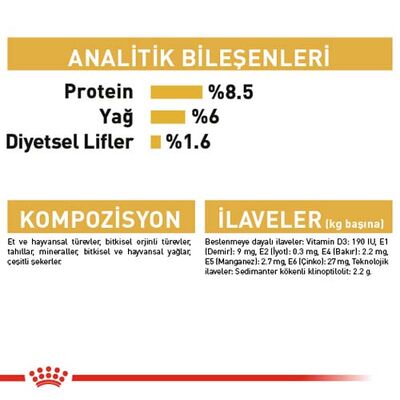 Royal Canin Pouch Yorkshire Terrier Irkı Özel Yaş Köpek Maması 85 Gr x 6 Adet - 4