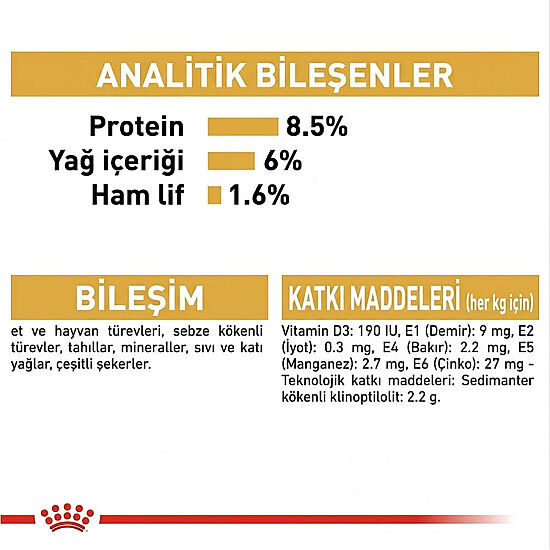 Royal Canin Pouch Yorkshire Terrier Irkı Özel Yaş Köpek Maması 85 Gr x 6 Adet - 8