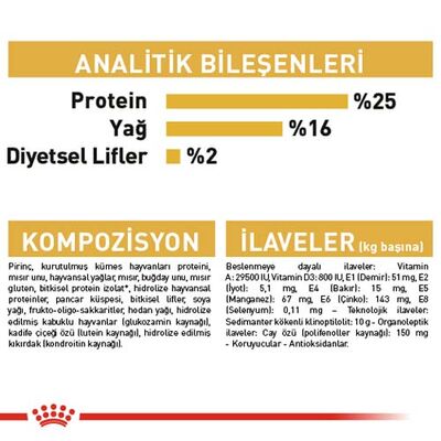 Royal Canin Pug Irkına Özel Köpek Maması 1,5 Kg