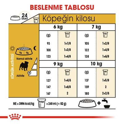 Royal Canin Pug Irkına Özel Köpek Maması 1,5 Kg