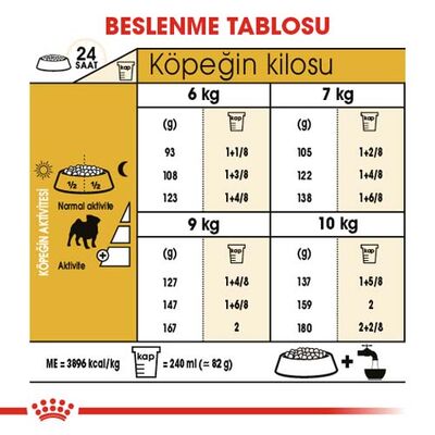 Royal Canin Pug Irkına Özel Köpek Maması 1,5 Kg x 2 Adet + Temizlik Mendili - 4