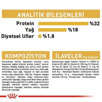 Royal Canin Cocker Puppy Irk Yavru Köpek Maması 3 Kg