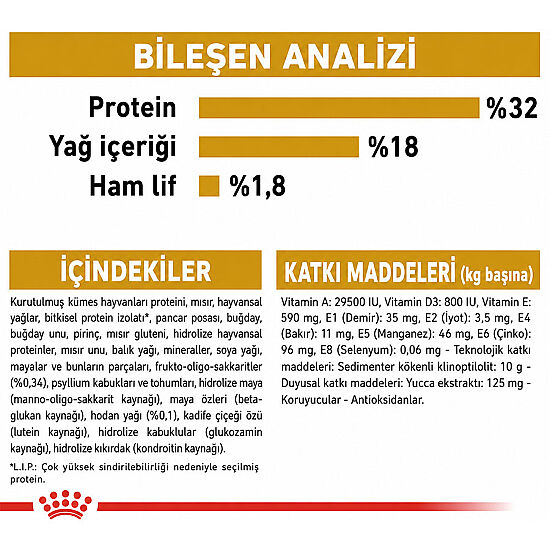 Royal Canin Cocker Puppy Irk Yavru Köpek Maması 3 Kg x 2 Adet + Temizlik Mendili - 8