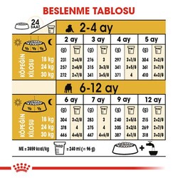 Royal Canin French Bulldog Puppy Yavru Köpek Maması 3 Kg + Temizlik Mendili - 6