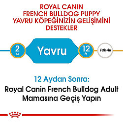 Royal Canin French Bulldog Puppy Yavru Köpek Maması 3 Kg + Temizlik Mendili - 4