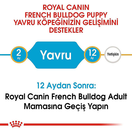 Royal Canin French Bulldog Puppy Yavru Köpek Maması 3 Kg + Temizlik Mendili - 4