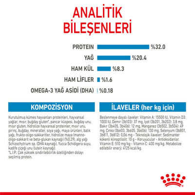 Royal Canin Medium Puppy Orta Irk Yavru Köpek Maması 4 Kg + Wanpy Creamy Treat 5x14 Gr