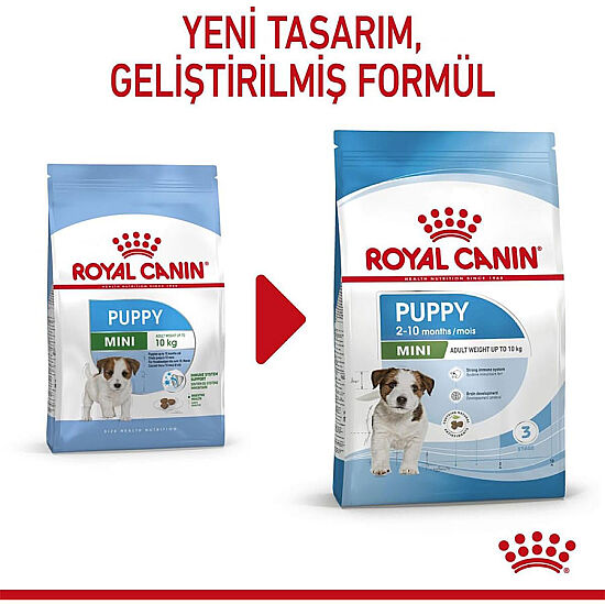 Royal Canin Mini Puppy Küçük Irk Yavru Köpek Maması 2 Kg + Temizlik Mendili - 5