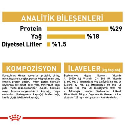 Royal Canin Pug Puppy Irkına Özel Yavru Köpek Maması 1,5 Kg + Bez Çanta