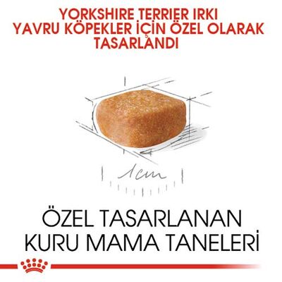 Royal Canin Yorkshire Terrier Puppy Yavru Köpek Maması 1,5 Kg + Wanpy Creamy Treat 5x14 Gr