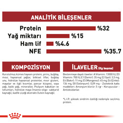 Royal Canin Regular Fit Kedi Maması 4 Kg + Temizlik Mendili - Thumbnail