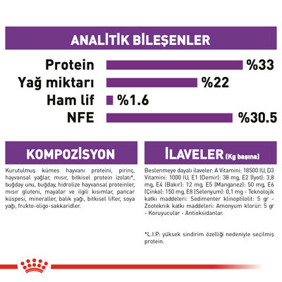 Royal Canin Sensible Hassas Kedi Maması 15 Kg + 10Lu Lolipop Kedi Ödülü + Temizlik Mendili