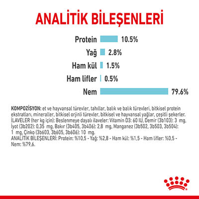 Royal Canin Sensory Feel Pouch Yaş Kedi Maması 85 Gr - 6 Al 5 Öde