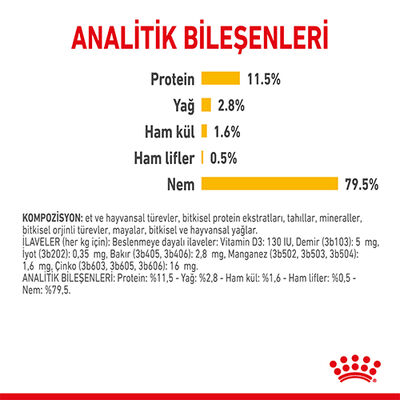 Royal Canin Sensory Taste Pouch Yaş Kedi Maması 85 Gr x 6 Adet - 4