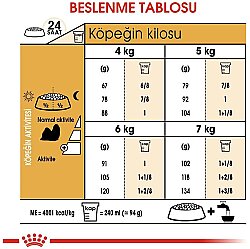 Royal Canin Shih Tzu Adult Yetişkin Köpek Irk Maması 1,5 Kg + Temizlik Mendili - 6