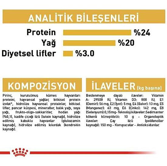 Royal Canin Shih Tzu Adult Yetişkin Köpek Irk Maması 1,5 Kg + Temizlik Mendili - 7
