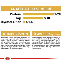 Royal Canin Shih Tzu Puppy Yavru Köpek Irk Maması 1,5 Kg + Temizlik Mendili - 5