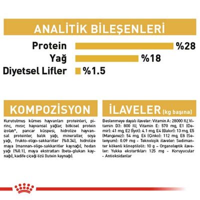 Royal Canin Shih Tzu Puppy Yavru Köpek Irk Maması 1,5 Kg + Temizlik Mendili - 5
