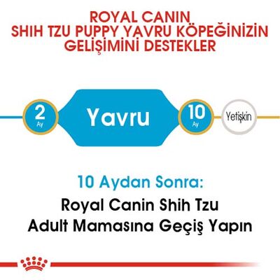 Royal Canin Shih Tzu Puppy Yavru Köpek Irk Maması 1,5 Kg + Temizlik Mendili