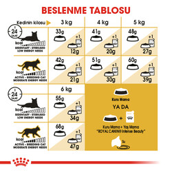 Royal Canin Siamese Siyam Kedilerine Özel Mama 2 Kg + Wanpy Creamy Treat 5x14 Gr - Thumbnail