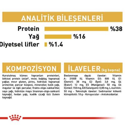 Royal Canin Siamese Siyam Kedilerine Özel Mama 2 Kg x 2 Adet + Temizlik Mendili - 4