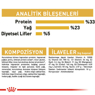 Royal Canin Sphynx Özel Irk Yetişkin Kedi Maması 2 Kg + 5 Adet Wooc Lolipop Ödül - 5