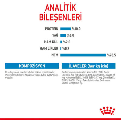 Royal Canin Starter Mousse Anne ve Yavruları İçin Köpek Konservesi 195 Gr - 6