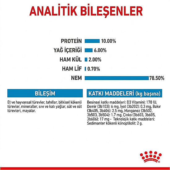 Royal Canin Starter Mousse Anne ve Yavruları İçin Köpek Konservesi 195 Gr - 6