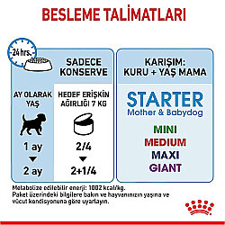 Royal Canin Starter Mousse Anne ve Yavruları İçin Köpek Konservesi 195 Gr x 12 Adet - 7