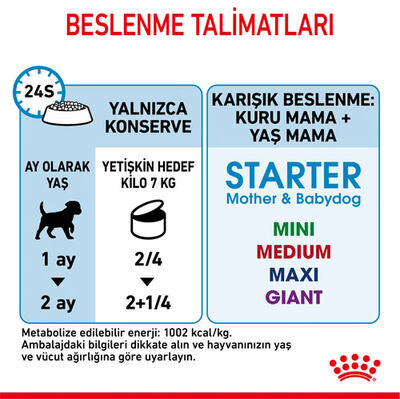 Royal Canin Starter Mousse Anne ve Yavruları İçin Köpek Konservesi 195 Gr x 6 Adet - 8