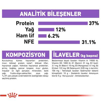 Royal Canin Sterilised Kısırlaştırılmış Kedi Maması 15 Kg + 10Lu Lolipop Kedi Ödülü + Temizlik Mendili