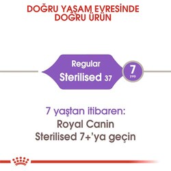 Royal Canin Sterilised Kısırlaştırılmış Kedi Maması 15 Kg + 10Lu Lolipop Kedi Ödülü - Thumbnail