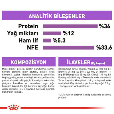 Royal Canin Sterilised +7 Kısırlaştırılmış Yaşlı Kedi Maması 1,5 Kg x 2 Adet + Temizlik Mendili - 7