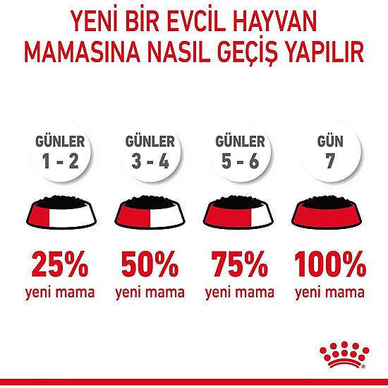 Royal Canin BOX Pouch Light Weight Diyet Yaş Kedi Maması 85 Gr x 12 Adet - 6